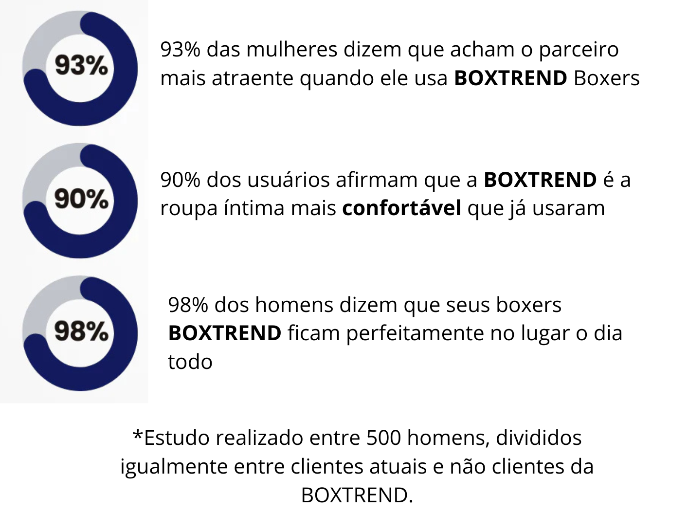 Cueca Boxer BOXTREND HERO de Fibra de Bambu